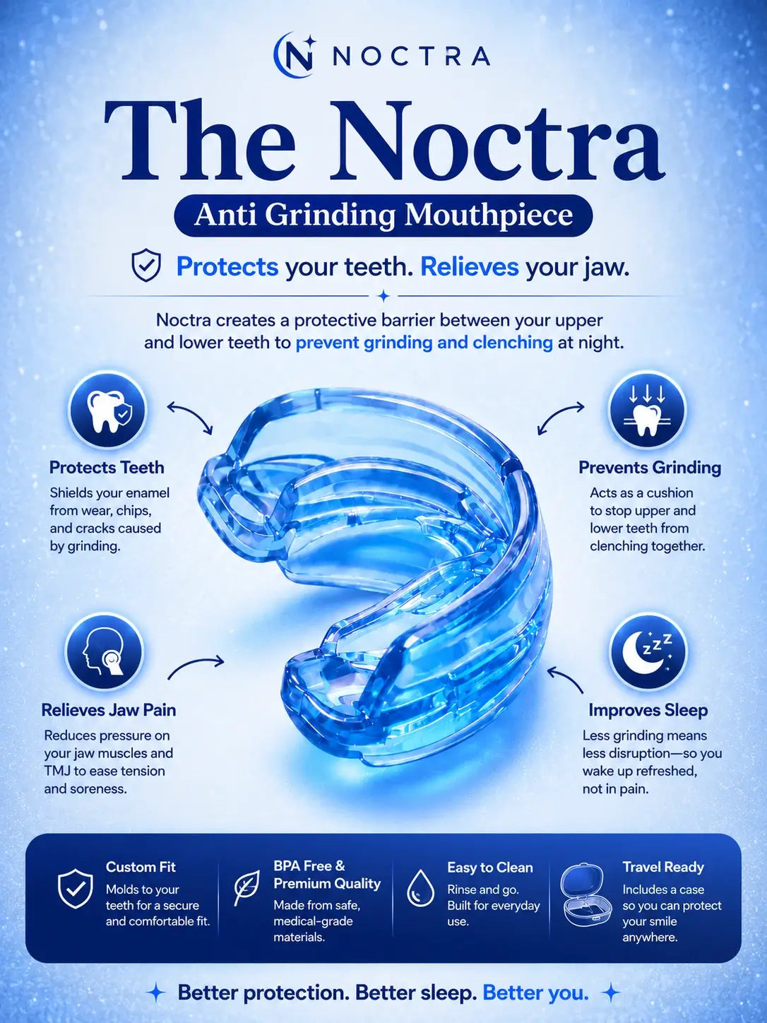 The Noctra - Anti Teeth Grinding Mouthpiece