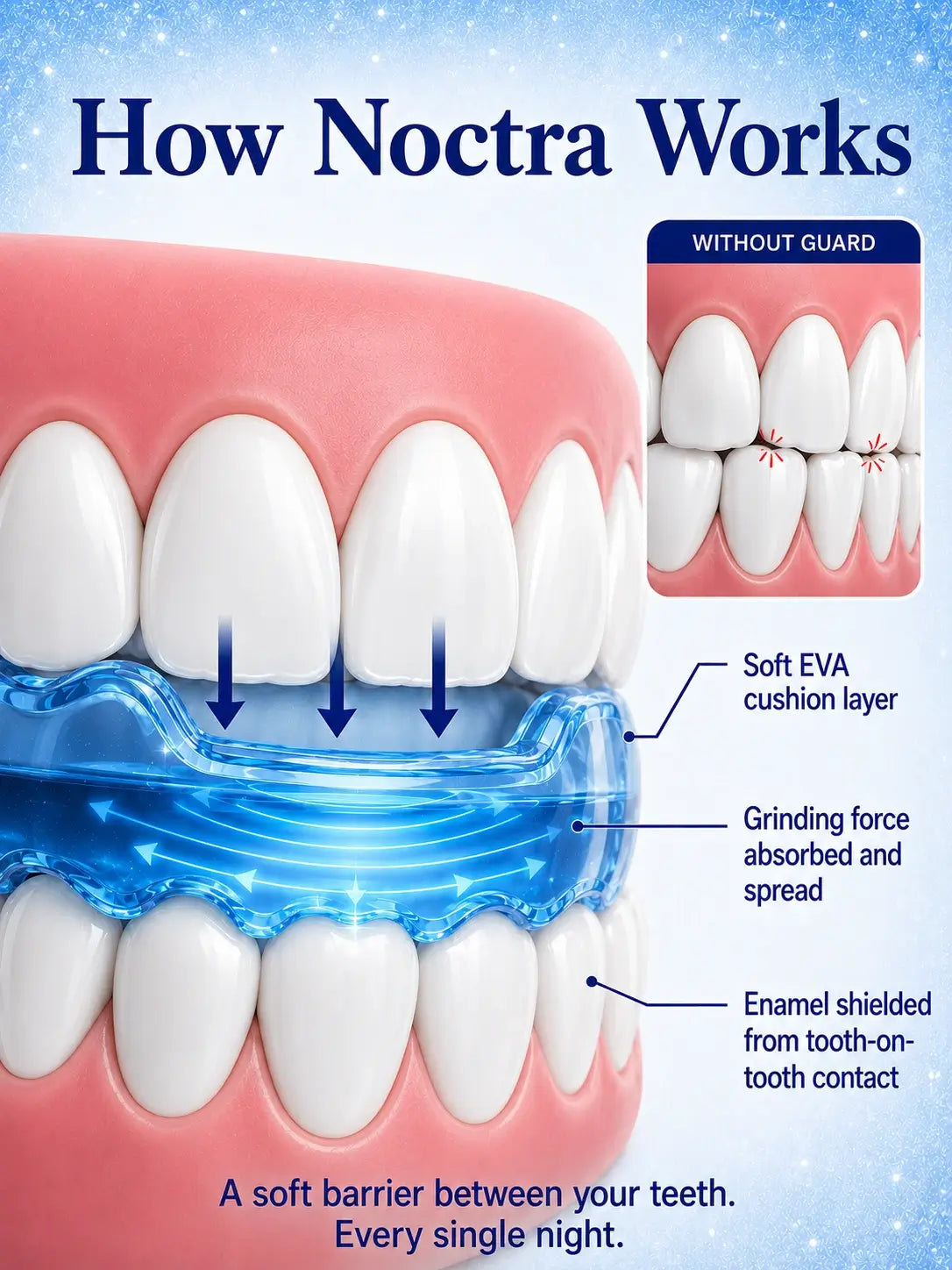 The Noctra - Anti Teeth Grinding Mouthpiece